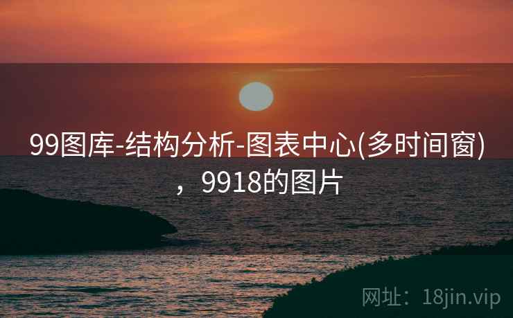 99图库-结构分析-图表中心(多时间窗),9918的图片 99图库-结构分析-图表中心(多时间窗),9918的图片